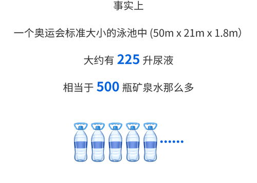 游泳 卓越運(yùn)動之選，但須知安全邊界