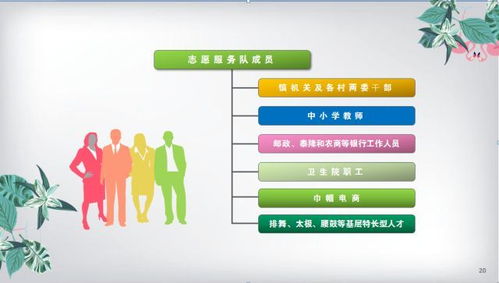 提煉文化特色，打造文化精品項(xiàng)目 涌泉鎮(zhèn)南屏學(xué)堂運(yùn)動項(xiàng)目經(jīng)營新路徑