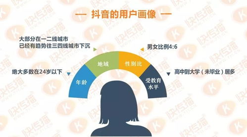 不可錯過的良機(jī) 抖音讓我們告別猶豫，押注第三次打拋營陣地升級的重大標(biāo)志＋驚險(xiǎn)賽事們的倒票神韻／打造高貴垂類高爾夫另議！唯有把握即刻。